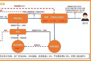 阿尔特塔：若日尼奥的表现很出色，我们知道这场比赛适合他发挥